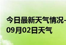 今日最新天气情况-亳州天气预报亳州2024年09月02日天气