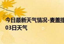 今日最新天气情况-麦盖提天气预报喀什麦盖提2024年09月03日天气