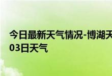 今日最新天气情况-博湖天气预报巴音郭楞博湖2024年09月03日天气