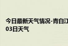 今日最新天气情况-青白江天气预报成都青白江2024年09月03日天气