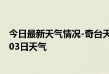 今日最新天气情况-奇台天气预报昌吉回族奇台2024年09月03日天气