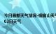 今日最新天气情况-铜官山天气预报铜陵铜官山2024年09月03日天气