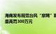 海南发布规范台风“摩羯”期间市场价格行为提醒告诫书，最高罚300万元