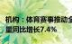 机构：体育赛事推动全球智能电视二季度出货量同比增长7.4%