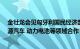 金壮龙会见匈牙利国民经济部部长纳吉·马顿：愿加强新能源汽车 动力电池等领域合作