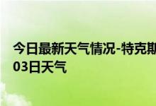 今日最新天气情况-特克斯天气预报伊犁特克斯2024年09月03日天气