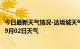 今日最新天气情况-达坂城天气预报乌鲁木齐达坂城2024年09月02日天气