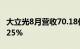 大立光8月营收70.18亿新台币，同比增长54.25%