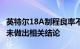 英特尔18A制程良率不佳博通：正在评估，尚未做出相关结论