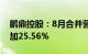 鹏鼎控股：8月合并营收36.75亿元，同比增加25.56%