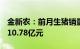 金新农：前月生猪销量79.21万头，销售收入10.78亿元