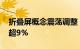 折叠屏概念震荡调整，冠石科技 国风新材跌超9%