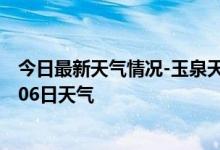 今日最新天气情况-玉泉天气预报呼和浩特玉泉2024年09月06日天气