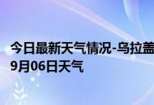 今日最新天气情况-乌拉盖天气预报锡林郭勒乌拉盖2024年09月06日天气