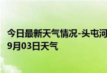 今日最新天气情况-头屯河天气预报乌鲁木齐头屯河2024年09月03日天气