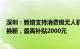 深圳：新增支持消费级无人机 消费级机器人等6类产品以旧换新，最高补贴2000元