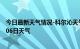 今日最新天气情况-科尔沁天气预报通辽科尔沁2024年09月06日天气