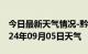 今日最新天气情况-黔江天气预报重庆黔江2024年09月05日天气