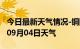 今日最新天气情况-铜陵天气预报铜陵2024年09月04日天气