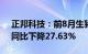 正邦科技：前8月生猪销售收入25.81亿元，同比下降27.63%