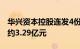 华兴资本控股连发4份财报，今年上半年营收约3.29亿元