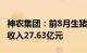 神农集团：前8月生猪销量146.46万头，销售收入27.63亿元