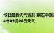 今日最新天气情况-察右中旗天气预报乌兰察布察右中旗2024年09月06日天气