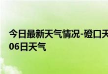 今日最新天气情况-磴口天气预报巴彦淖尔磴口2024年09月06日天气