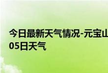 今日最新天气情况-元宝山天气预报赤峰元宝山2024年09月05日天气