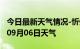 今日最新天气情况-忻州天气预报忻州2024年09月06日天气