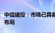 中信建投：市场已具备底部条件，三条线伺机布局