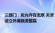 三部门：拟允许在北京 天津 上海 南京 苏州 福州 广州等地设立外商独资医院