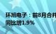 环旭电子：前8月合并营业收入380.54亿元，同比增1.9%