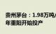 贵州茅台：1.98万吨/年扩产能项目计划于今年重阳开始投产