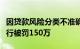 因贷款风险分类不准确等，云南大理市农商银行被罚150万