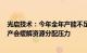 光启技术：今年全年产能不足，下半年随着709基地二期投产会缓解资源分配压力