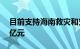 目前支持海南救灾和灾后恢复重建资金逾11亿元