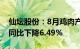 仙坛股份：8月鸡肉产品销售收入4.43亿元，同比下降6.49%