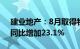 建业地产：8月取得物业合同销售额8亿元，同比增加23.1%