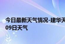 今日最新天气情况-建华天气预报齐齐哈尔建华2024年09月09日天气