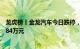 龙虎榜丨金龙汽车今日跌停，知名游资宁波桑田路卖出857.84万元