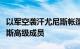 以军空袭汗尤尼斯帐篷营地，称打死多名哈马斯高级成员