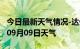 今日最新天气情况-达州天气预报达州2024年09月09日天气