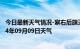 今日最新天气情况-察右后旗天气预报乌兰察布察右后旗2024年09月09日天气