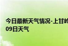 今日最新天气情况-上甘岭天气预报伊春上甘岭2024年09月09日天气