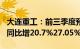 大连重工：前三季度预盈3.81亿元4.01亿元，同比增20.7%27.05%