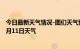 今日最新天气情况-图们天气预报延边朝鲜族图们2024年09月11日天气