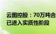 云图控股：70万吨合成氨项目主体工程建设已进入实质性阶段