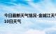 今日最新天气情况-金城江天气预报河池金城江2024年09月10日天气