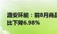 潞安环能：前8月商品煤销量3319万吨，同比下降6.98%